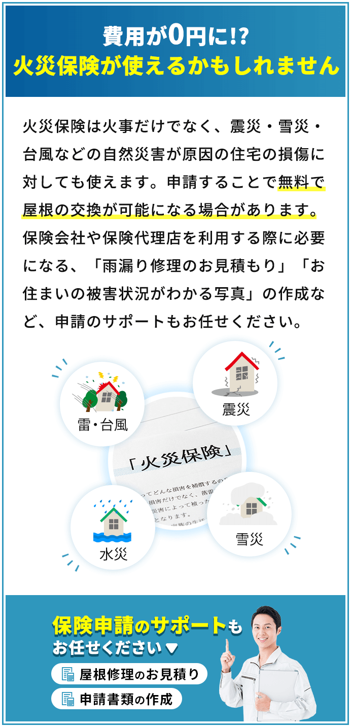【屋根の交換がお得にできる保険の申請サポートも実施】屋根の交換には火災保険が使えるため無料での交換が可能になる場合があります。その際に必要な、保険会社や保険代理店への連絡や、必要になる「雨漏り修理のお見積もり」と「お住まいの被害状況がわかる写真」の作成をトータルでサポートいたします。